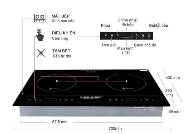 sửa chữa bếp từ tại thanh hóa