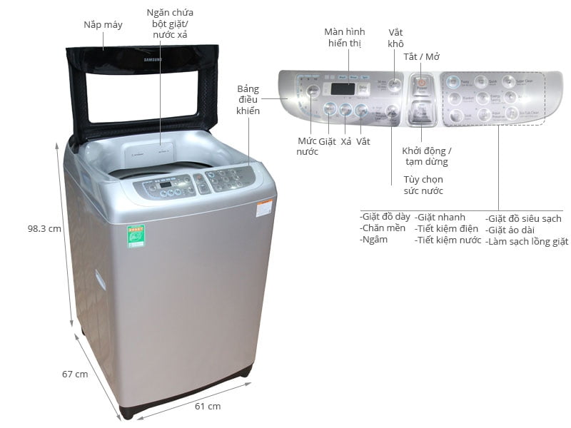 sua-chua-may-giat-tai-nha-thanh-hoa